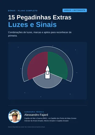 Capa do bônus 15 Pegadinhas Extras de Luzes e Sinais