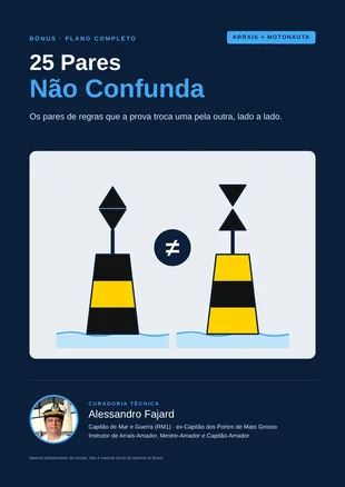 Capa do bônus Não Confunda (25 pares)