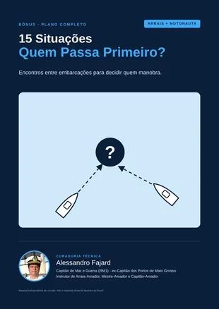 Capa do bônus Quem Passa Primeiro? (15 situações)